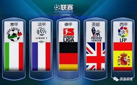 他亚洲国家